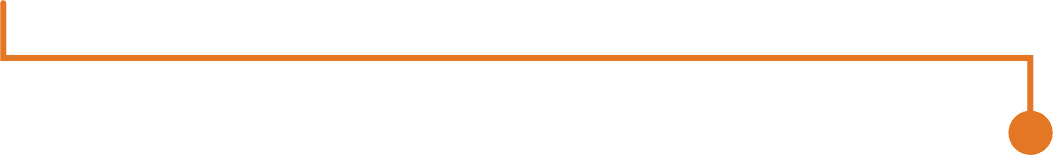 2019 mac 2018 dec line