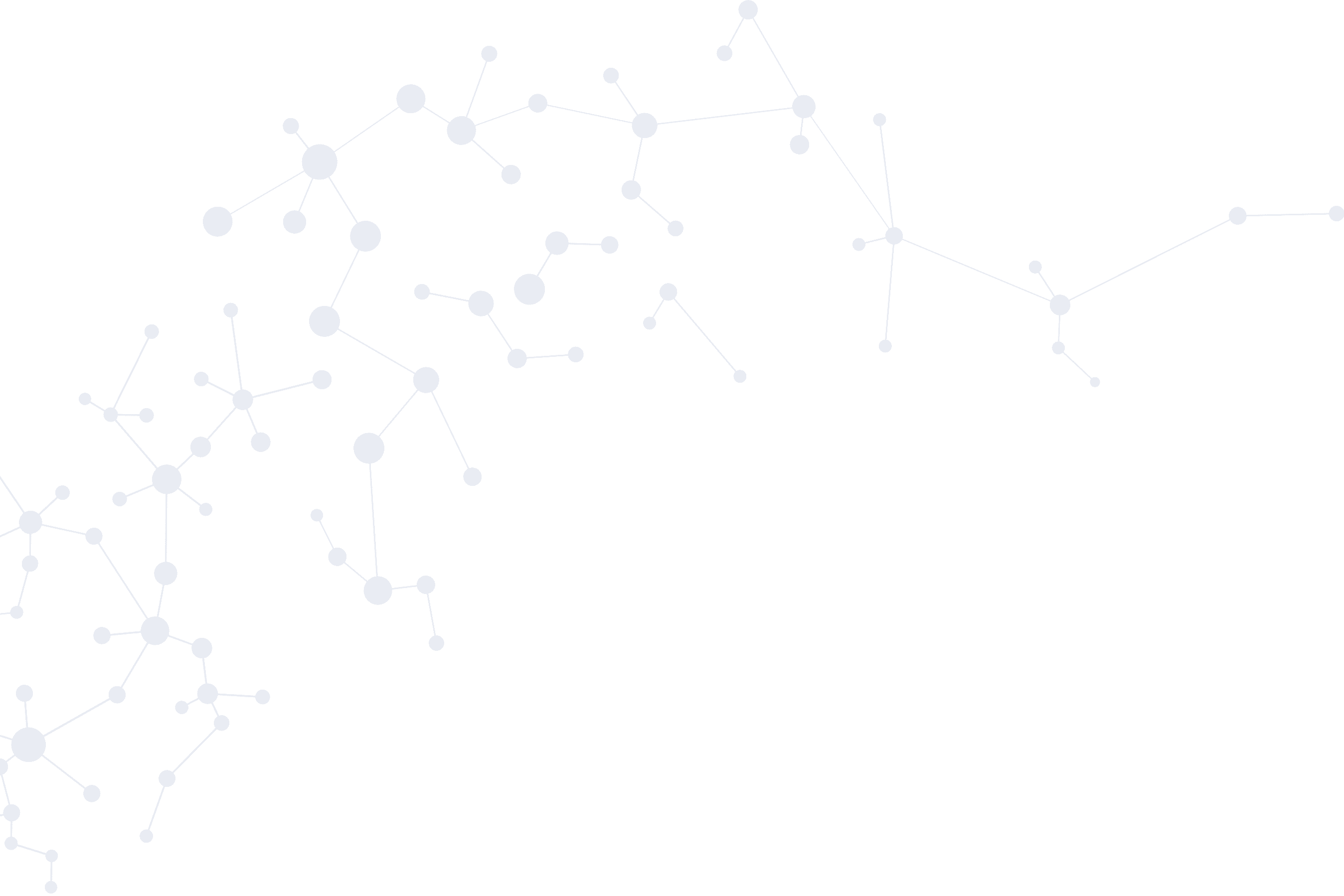 sustainability top asset